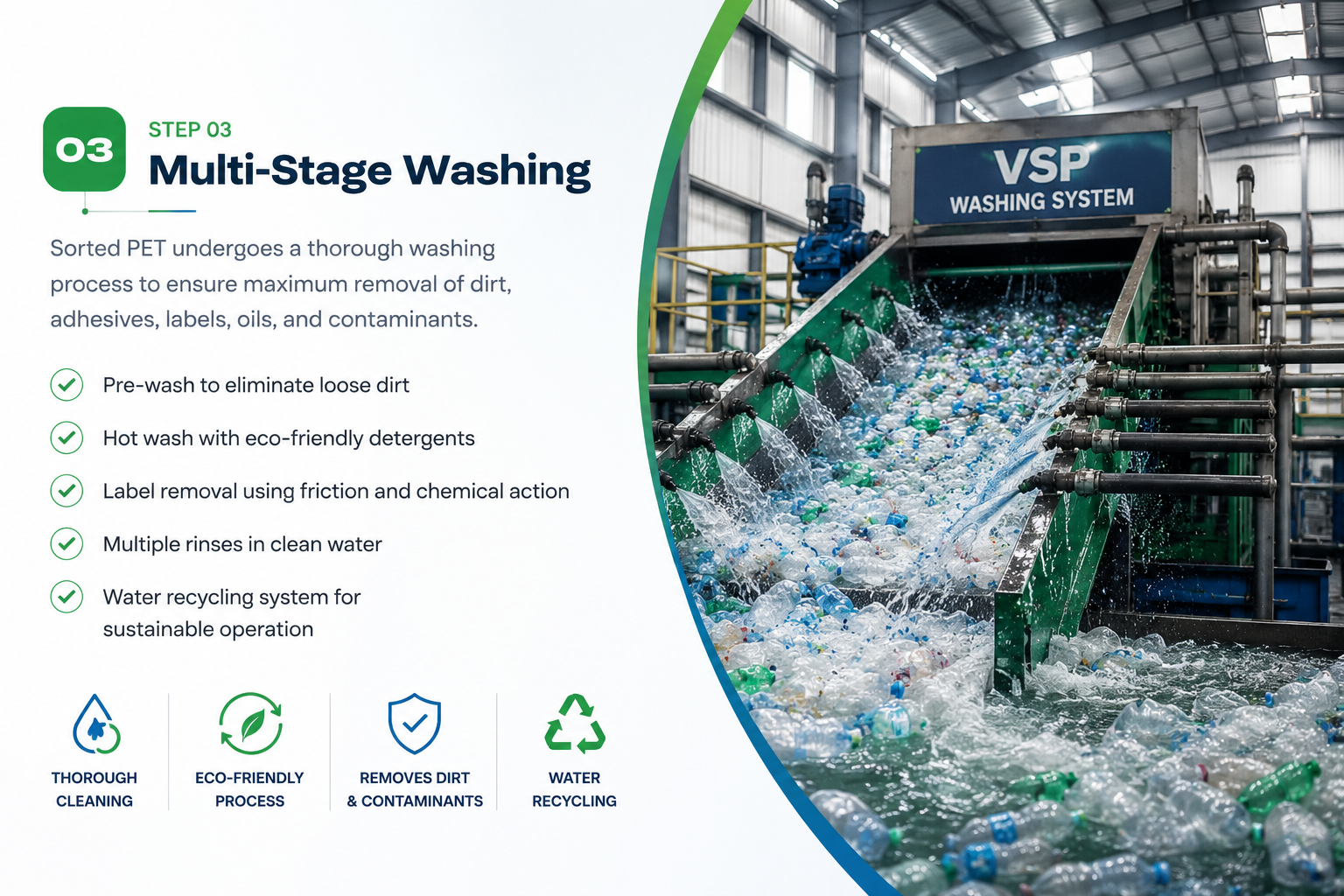 Multi-Stage Washing